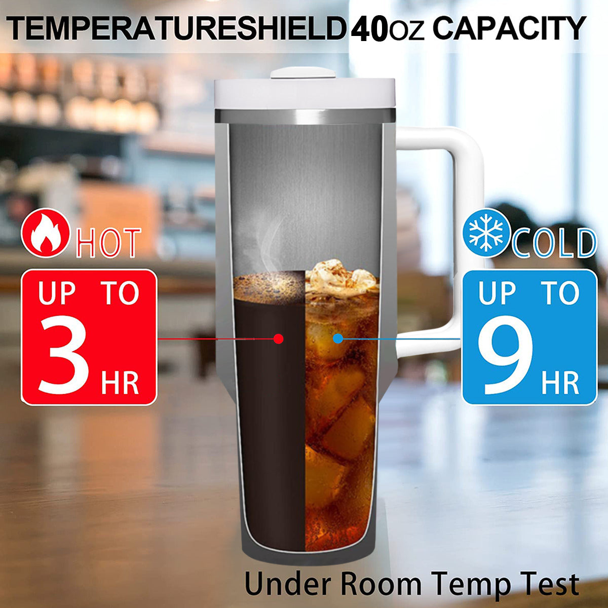 Summer Field 40oz Tumbler with Handle Stainless Steel